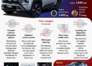 Mitsubishi Destinator SUV sang petualang