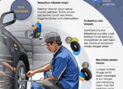 Perawatan ban saat musim hujan