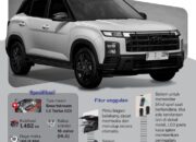 New Creta Alpha untuk kenyamanan mobilitas sehari-hari